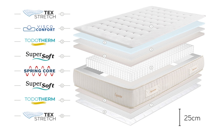 Image 5: Supreme Pocket Spring Matratze 12 Multizonen mit Komfortsystem