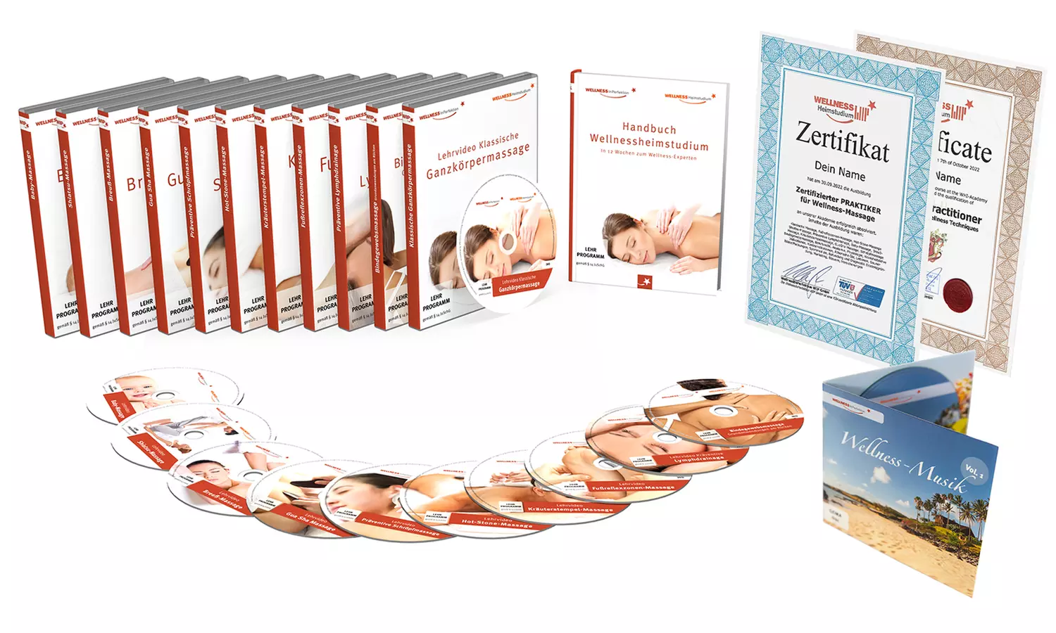 Massage Profi-Ausbildung Online