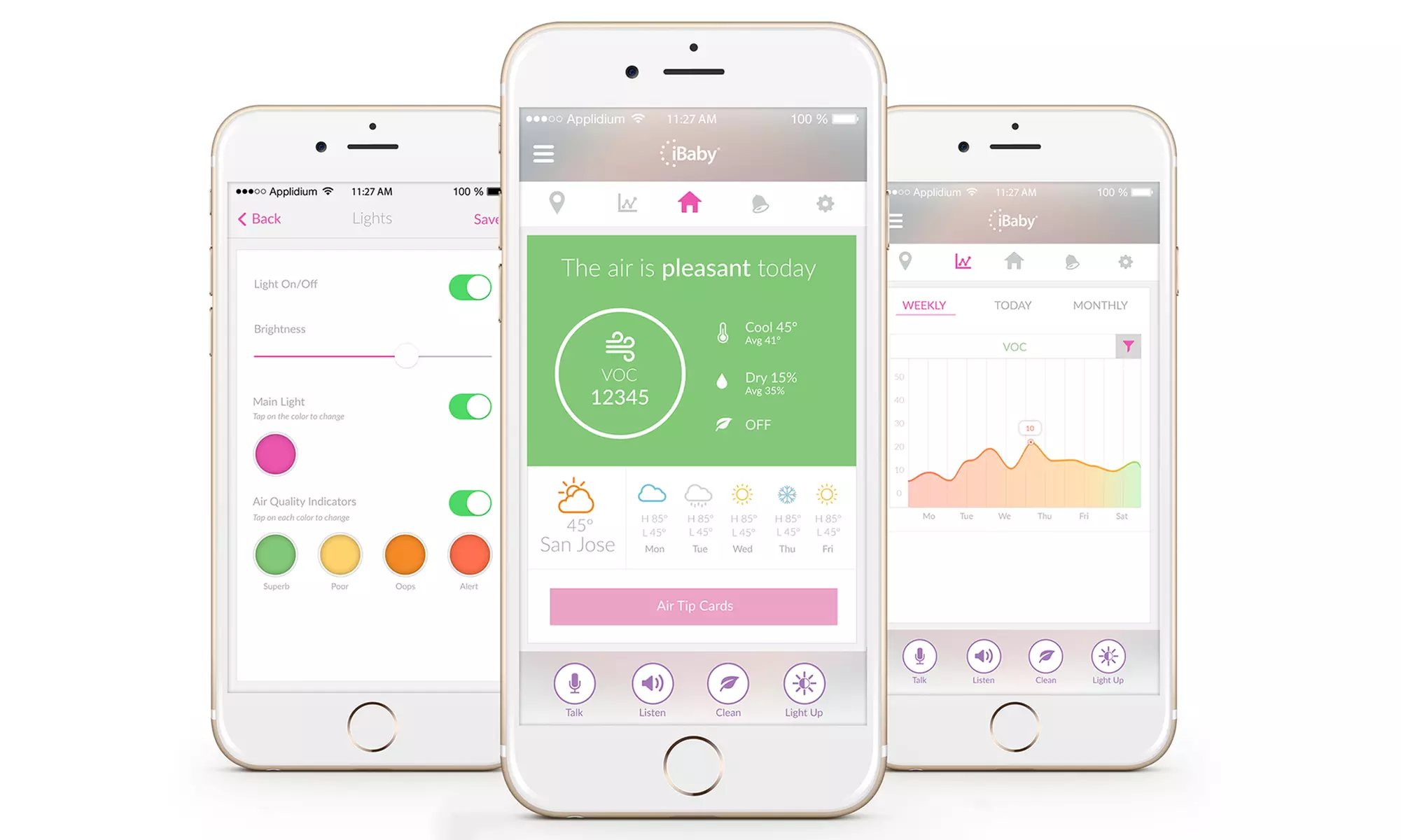iBaby Air Smart Air Quality Monitor and Ion Purifier with Baby Audio Monitor - Second Medium