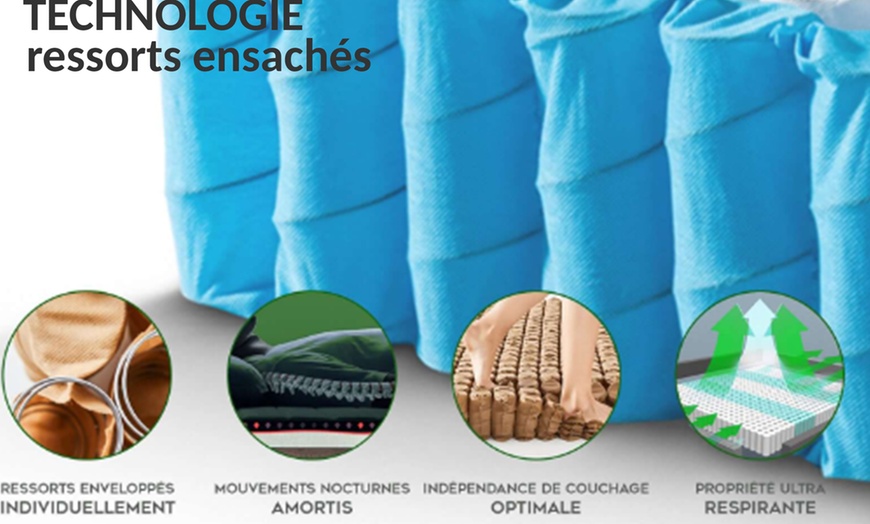 Image 6: Matelas Biconfort 2 zones de confort (souple et ferme), Sampur