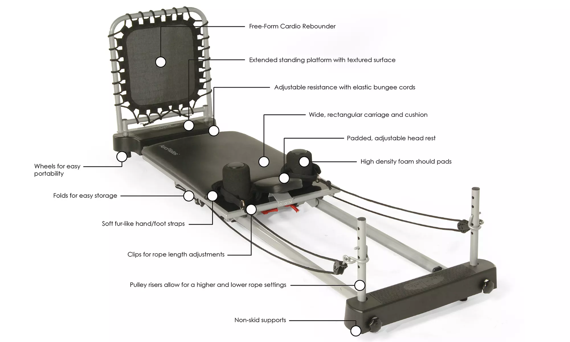 Stamina AeroPilates Performer Plus 5002 (Refurbished) - Primary Image
