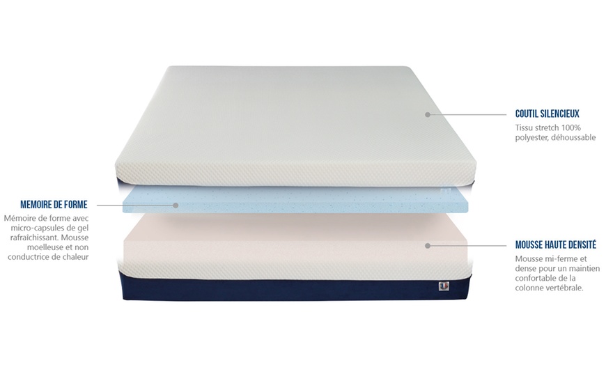 Image 5: Matelas mémoire forme ViscoFresh