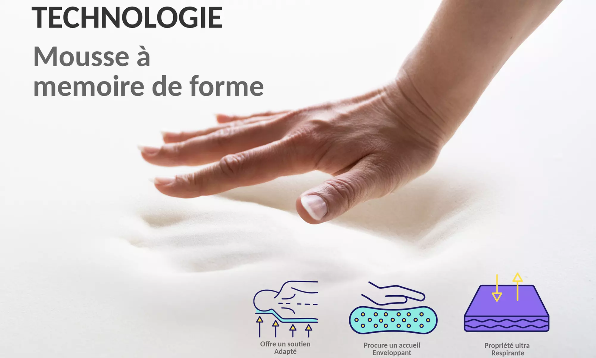 Matelas Régence 20 cm avec surmatelas mémoire de forme : un duo confort et soutien, Sampur, livraison offerte - Image 5