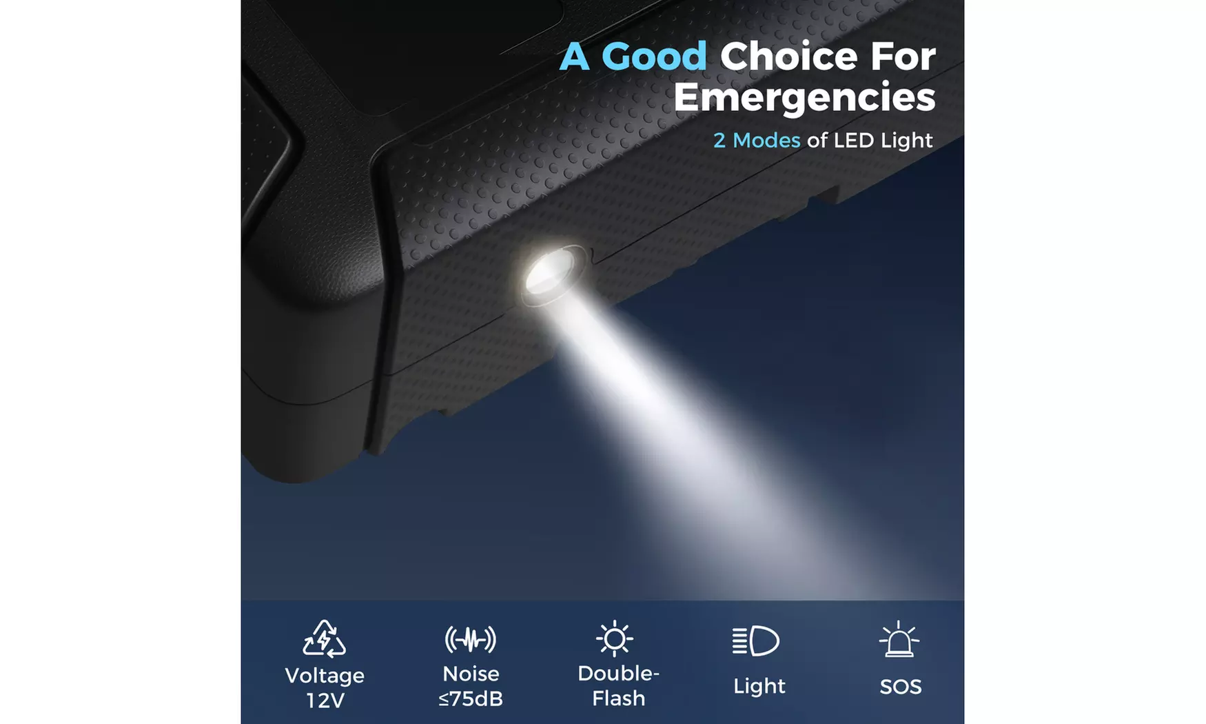 Manan Portable Digital Tire Inflators and Air Compressors