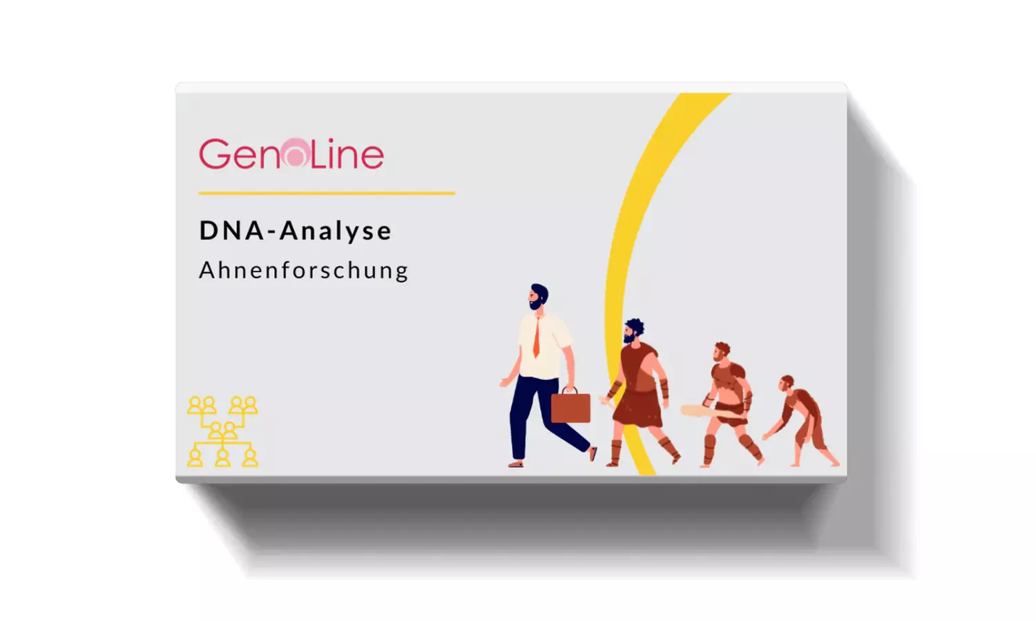 GenoLine-Premium-Testkits mit Wertgutschein kaufen