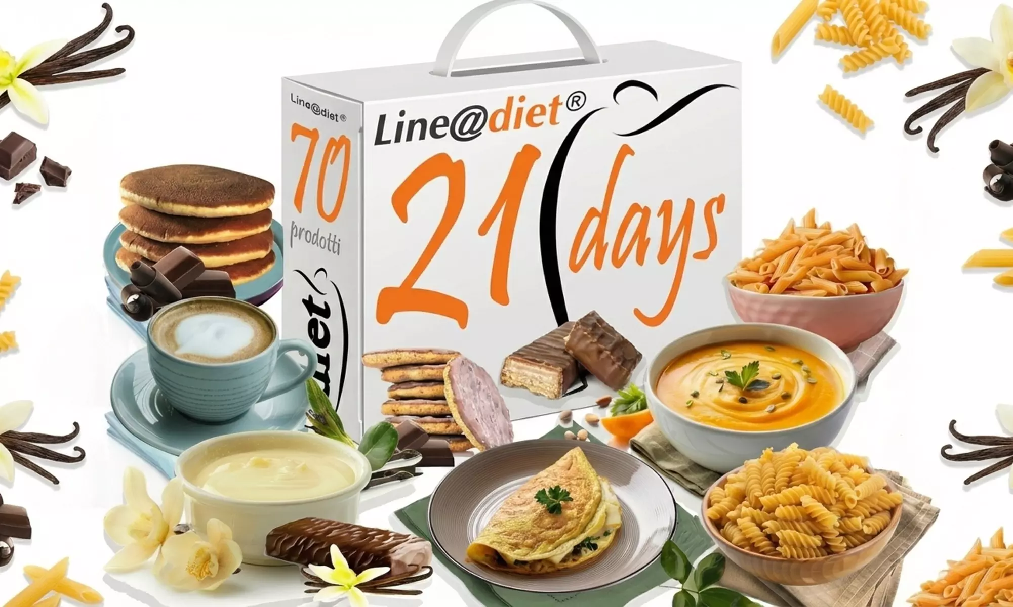 'Keto Line' dieetbox voor 21 dagen met een voedingsgids van Lineadiet