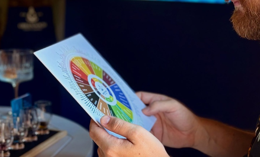 Image 3: Explore Gin Tasting & Masterclass or Make Your Own Gin in Gin Lab