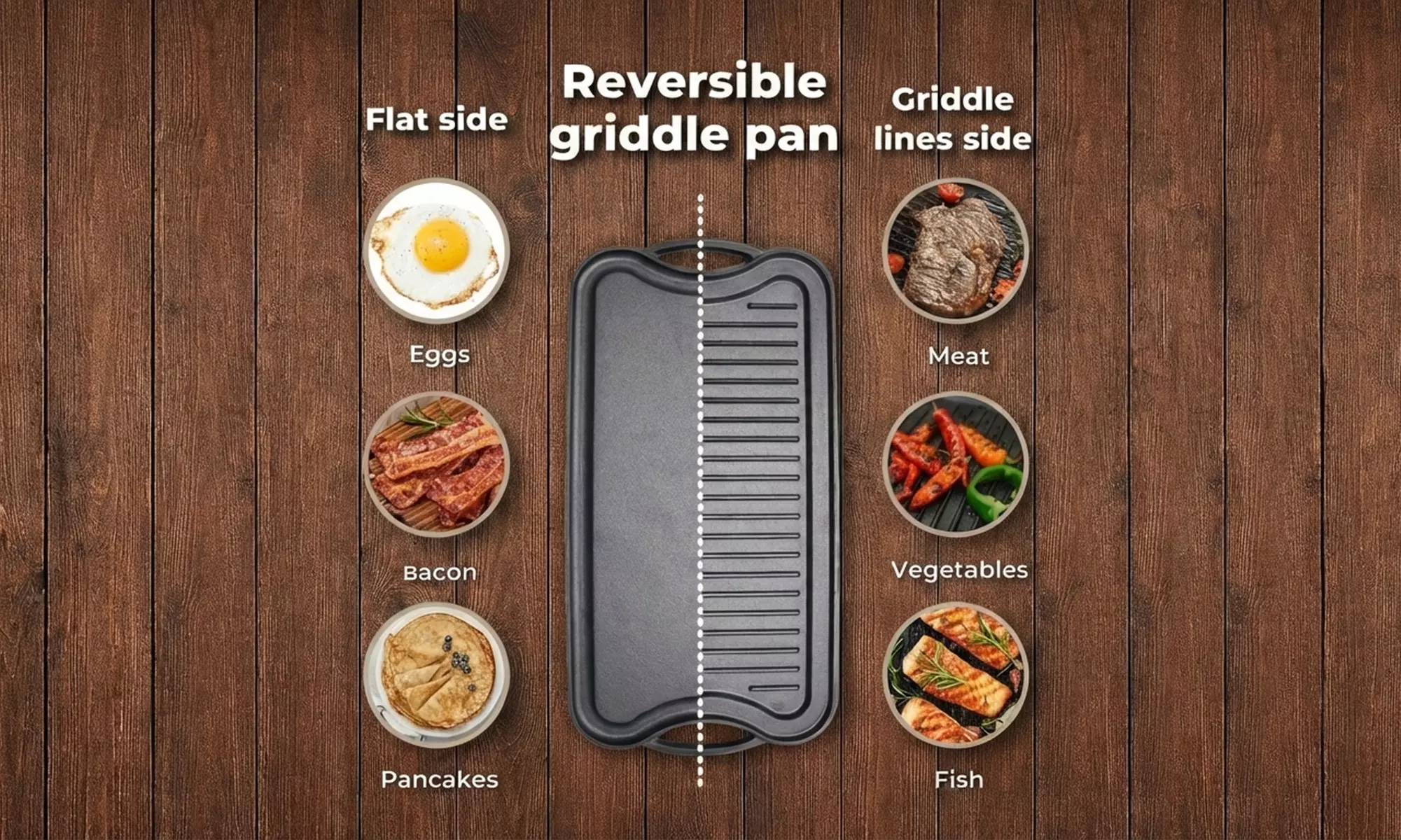 Toque Professional Cast Iron Cookware Collection