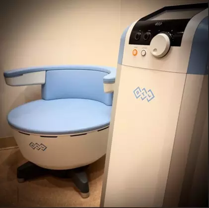 Non-invasive Emsella chair treatments for muscle control