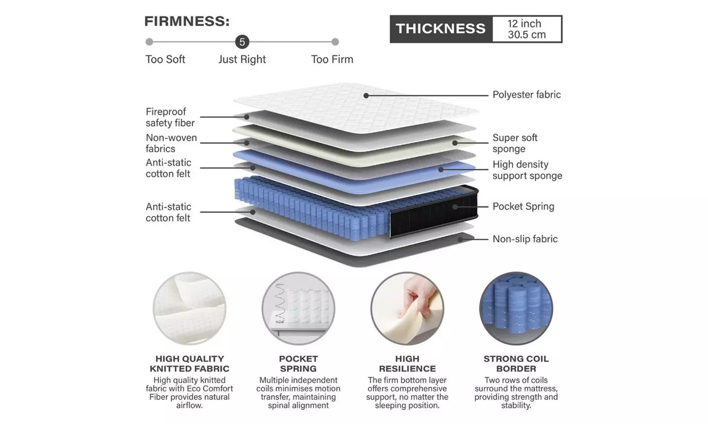 Velvet Sanctuary HP 1500 Pocket Sprung Mattress