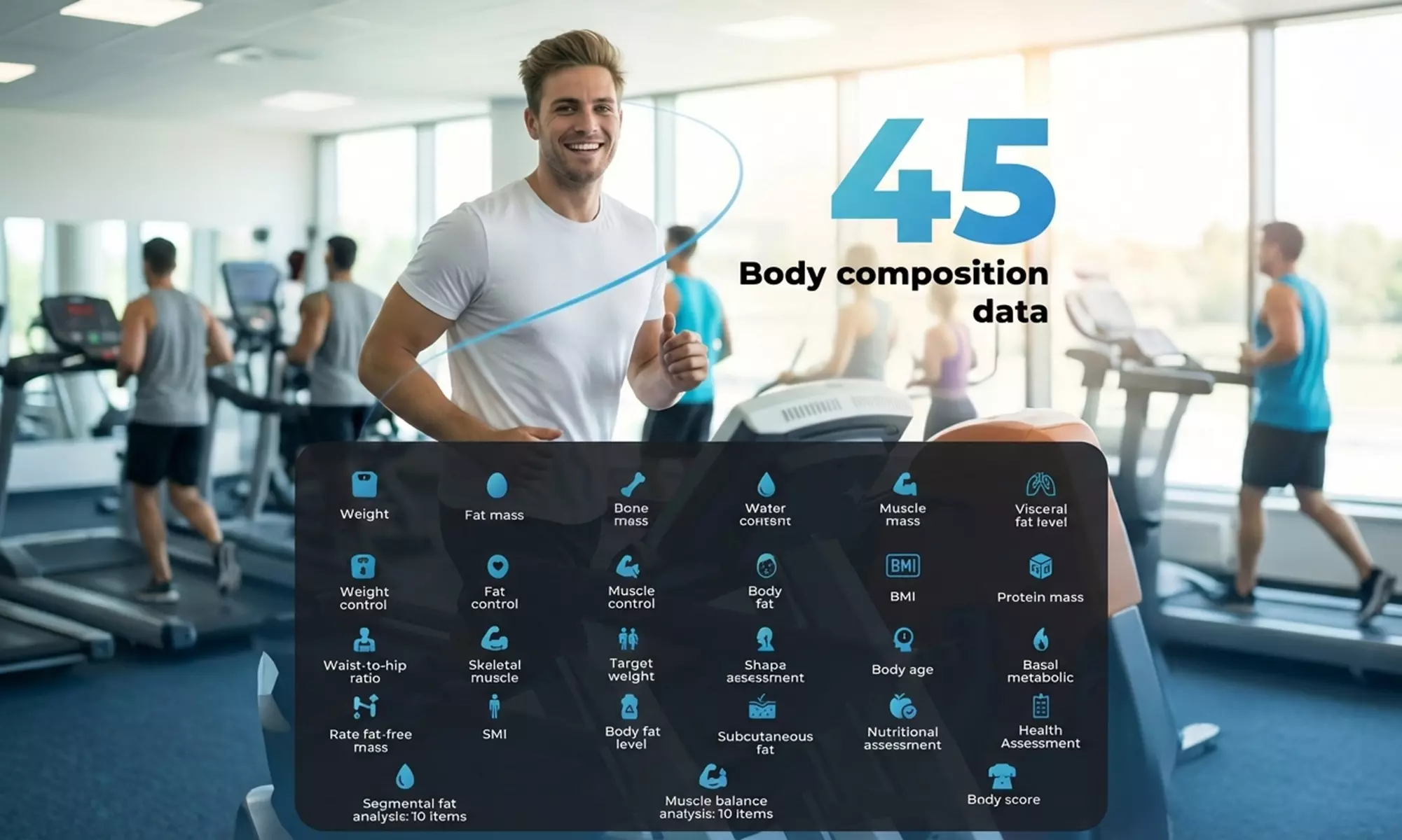 Centra Smart Body Fat Scale with 8-Electrode Analysis