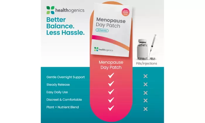 One Month Supply of Menopause Patches with Consultation