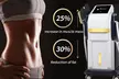 Up to 56% Off on Fat Reduction - BodyTone at Body Contour of Louisville - Second Medium