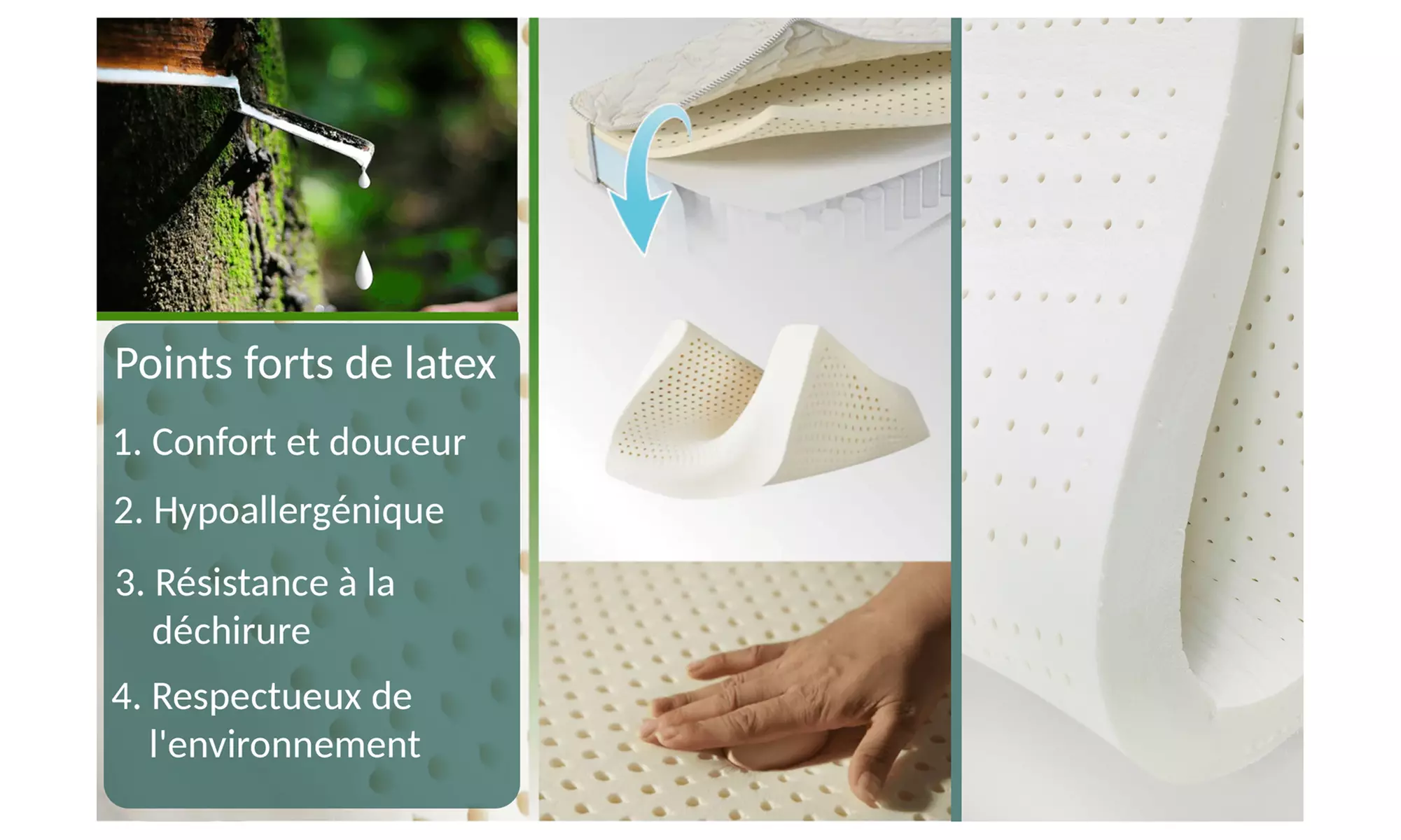 Matelas Grand View tehnologie hybride, 26 cm