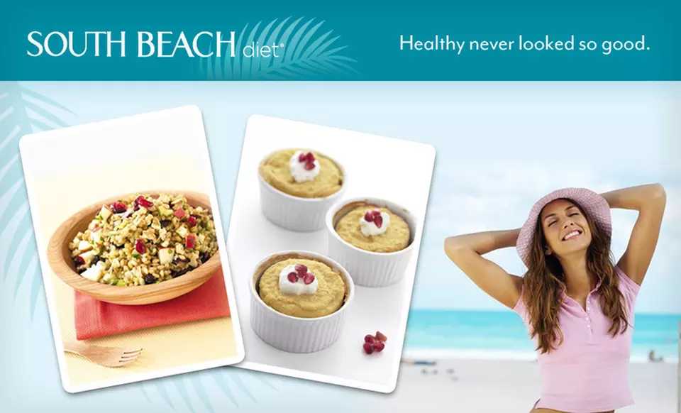 6- or 12-Month Membership to the South Beach Diet Online Program (Up to 67% Off) - Primary Image