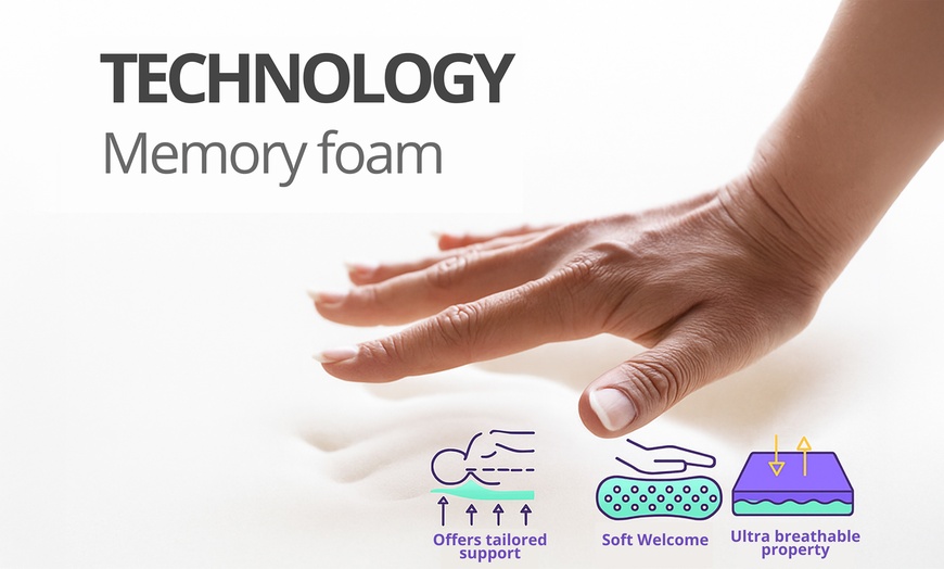 Image 8: Sampur Hybrid matras met gel-traagschuim + pocketveren