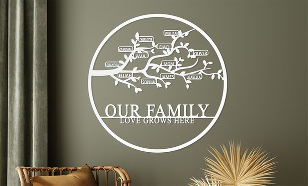 How It Works — Rusted Orange Craftworks