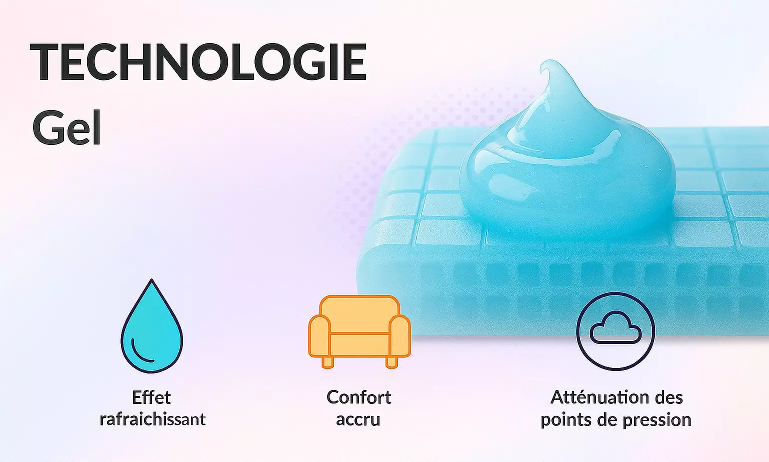 Surmatelas Visco Touch bi-technologie, mémoire de forme et gel frais