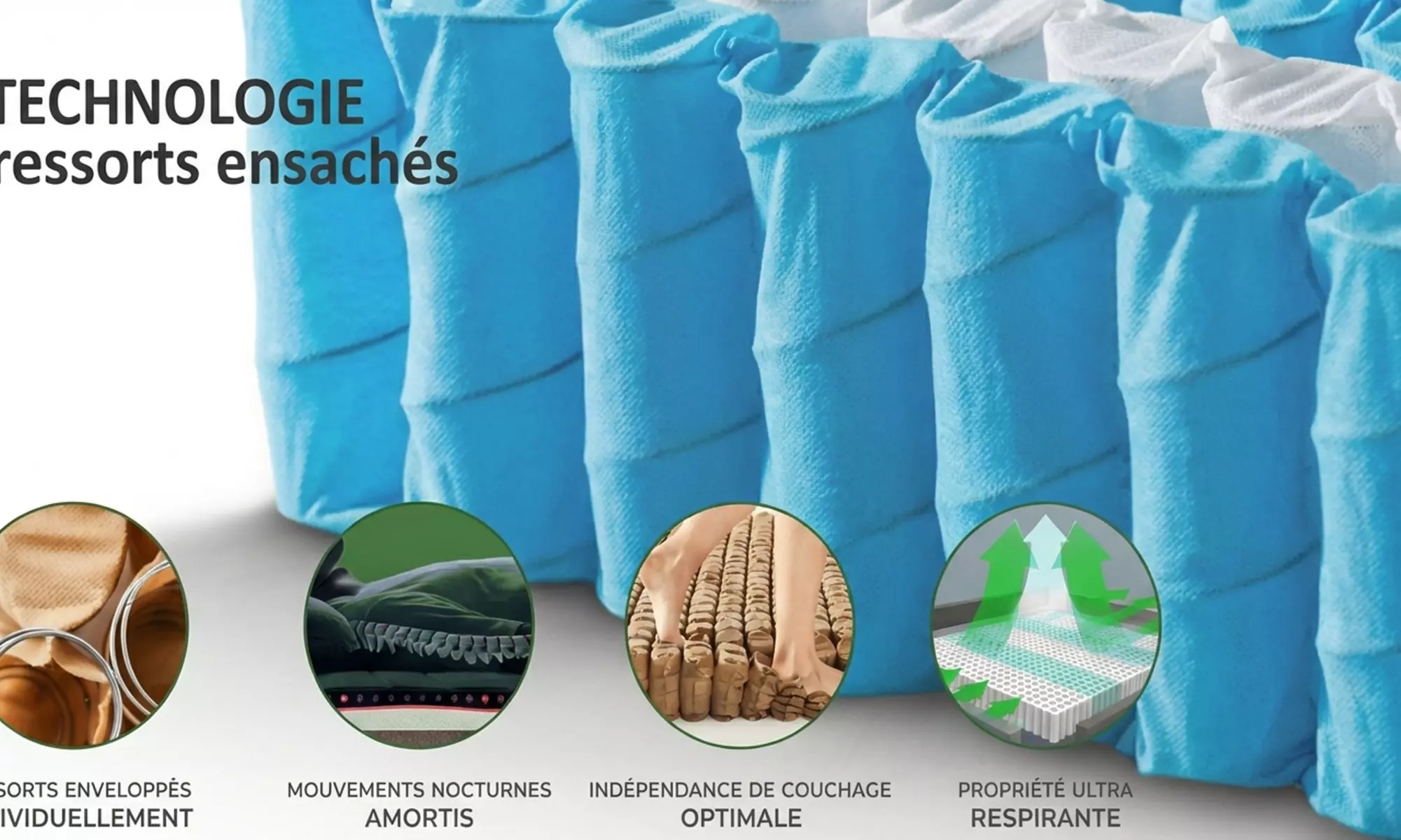 Matelas Premium Sampur Emeraude avec surmatelas intégré