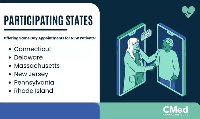 MMJ Evaluation: Valid for New Certifications Only