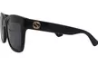 Luxury for Less: Gucci Sunglasses for Men & Women - Second Medium