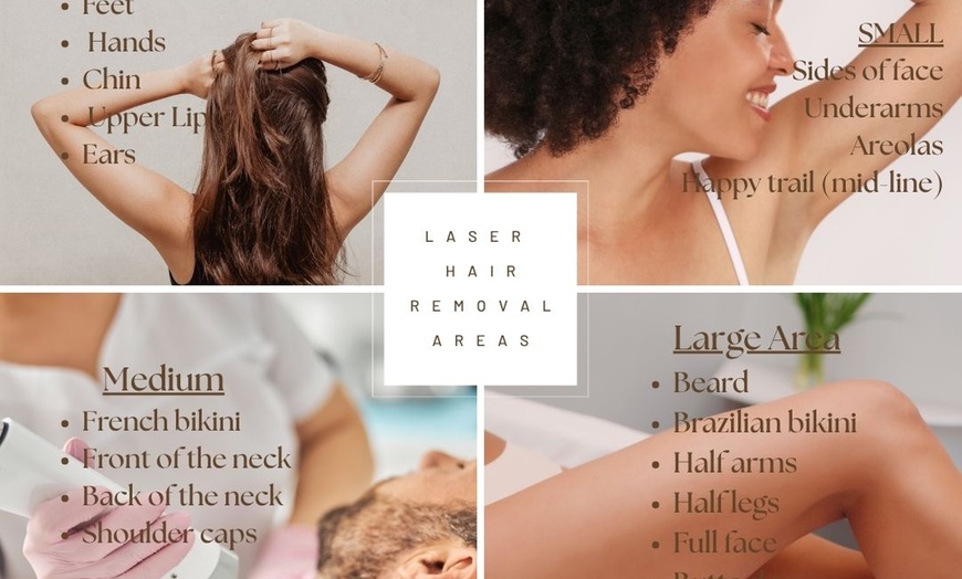 Image 3: 1 Year of Unlimited Laser Hair Removal for Small, Medium or Large Area
