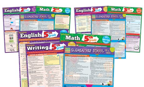 Laminated Study Guide Bundles for Grades 1–5