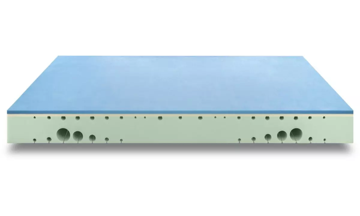 Emma One matras of topper