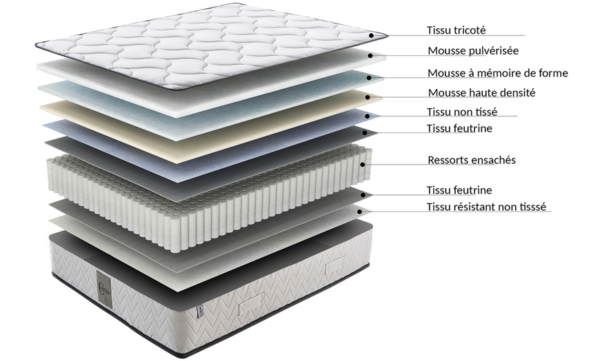 Image 7: Matelas Cosmos à mémoire de forme et ressorts ensachés. Sampur