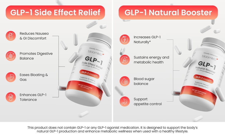 Image 2: GLP-1 Natural Booster or Side Effect Relief Wellness Package - BloomMD