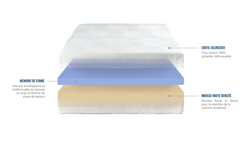 Image 11: Matelas à mémoire de forme "Nupsia Prestige"