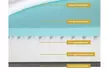 Free Shipping: Giselle Cool Gel Non-Spring 15cm Mattress (Up to 38% Off) - Image 6