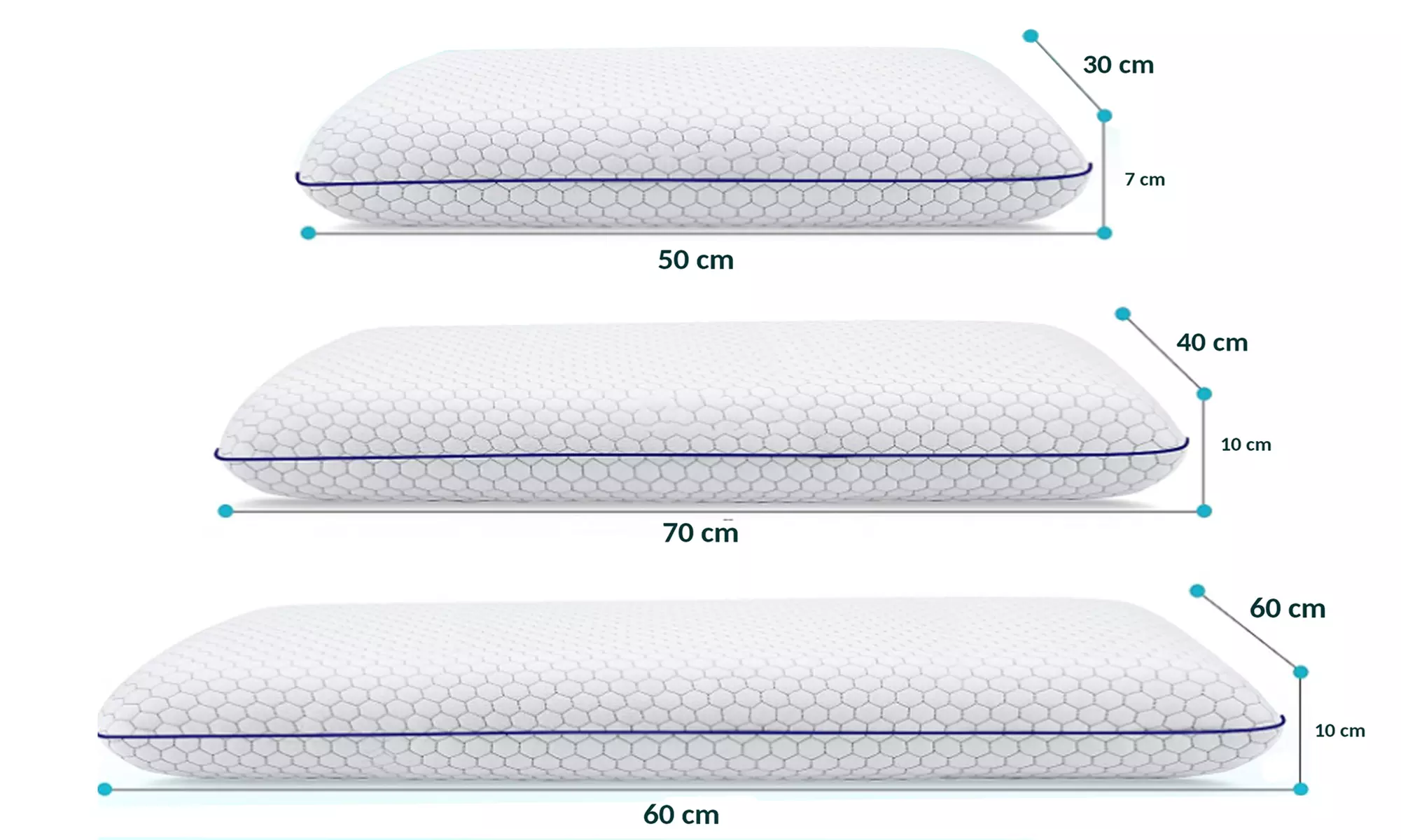Waben- und Memory-Schaum-Kissen, Sampur