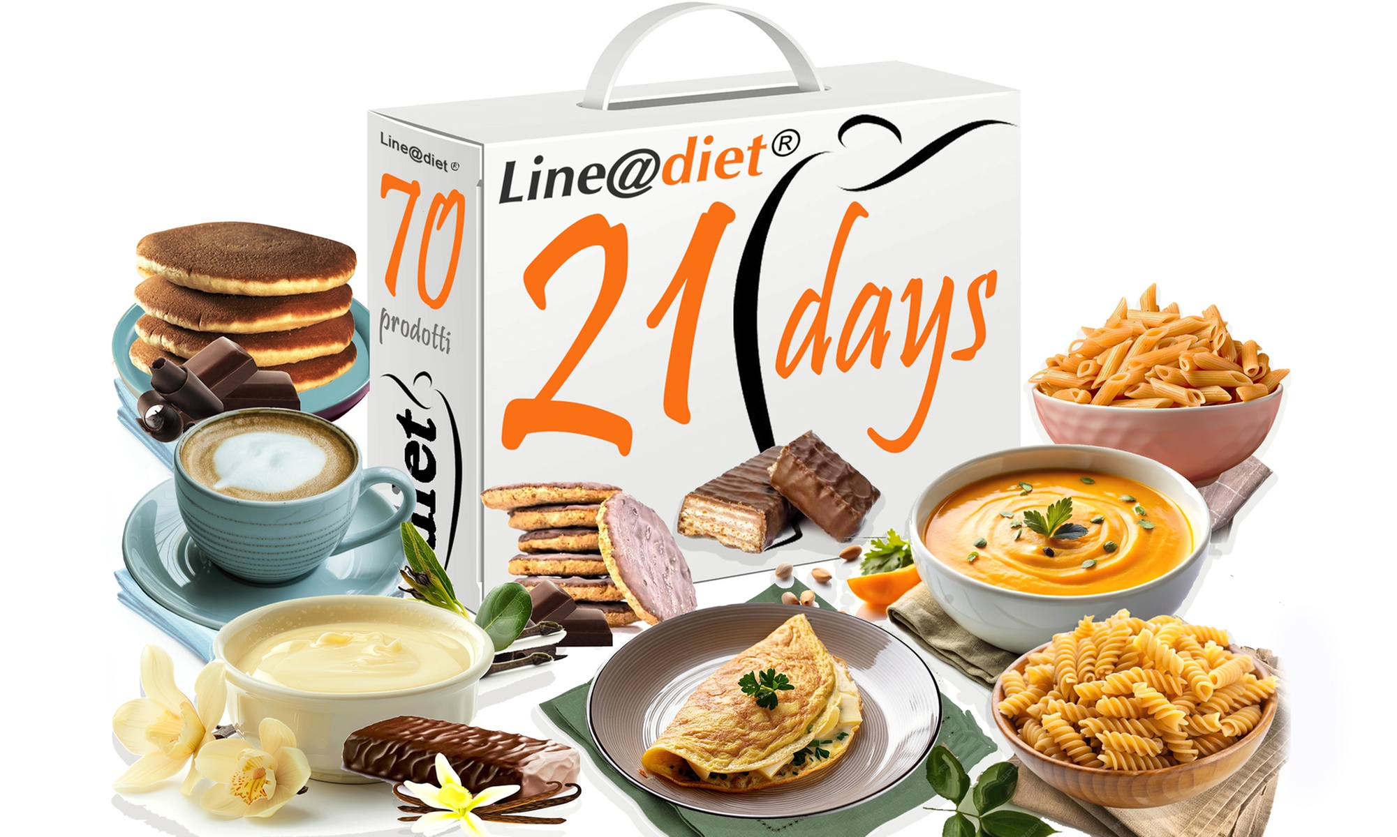 21 días de dieta KETO con 70 productos Line@ Lineadiet