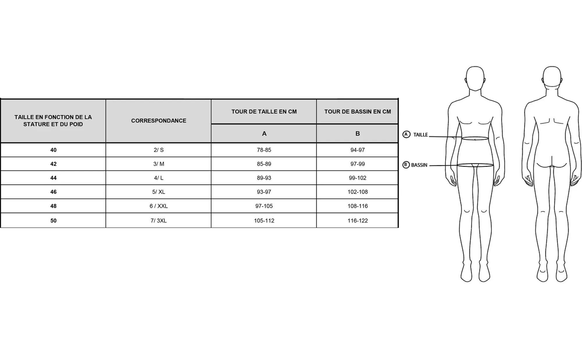 Lot de 4 slips Serge Blanco en coton