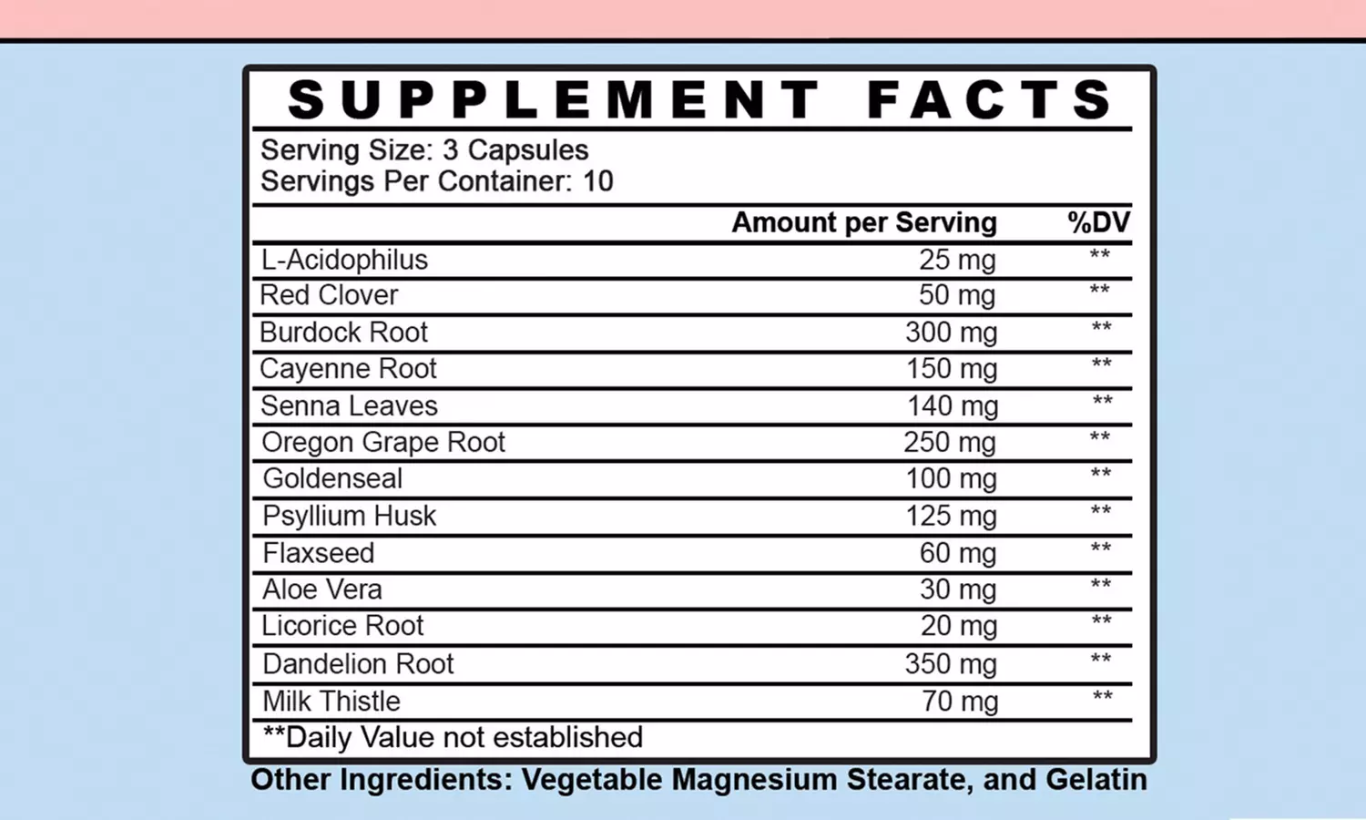 Angry Supplements Weight Loss & Detox, 10 Day Cleanse, ACV & Garcinia PM 