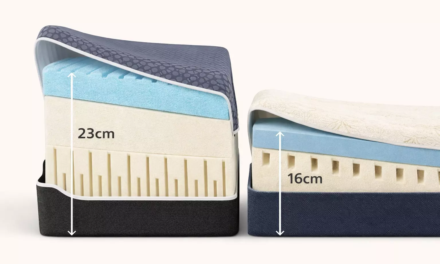 Sampur Matratze für verstellbares Bett – 2 Stärken