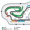 Image 2: Experience MotoGP Live at Barcelona-Catalunya!
