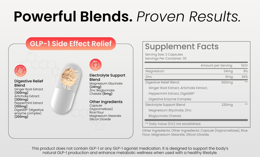 Image 4: GLP-1 Natural Booster or Side Effect Relief Wellness Package - BloomMD