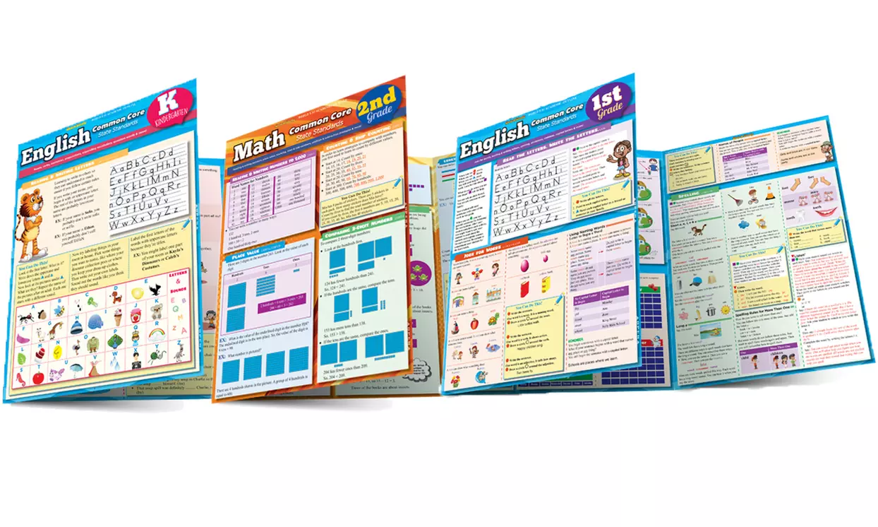 Laminated Common Core Study Guides for K–5th Grade - Primary Image
