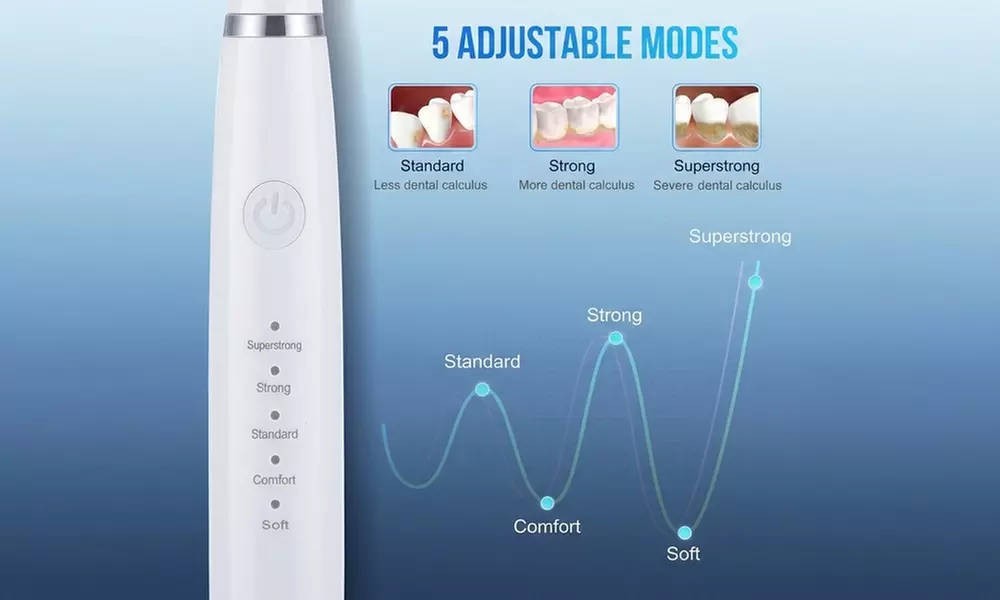 Dispositivo 2-in-1 per la pulizia dentale