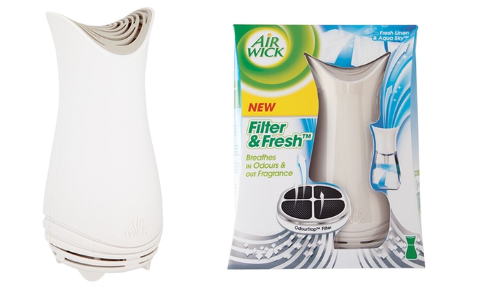 diffuseur electrique air wick