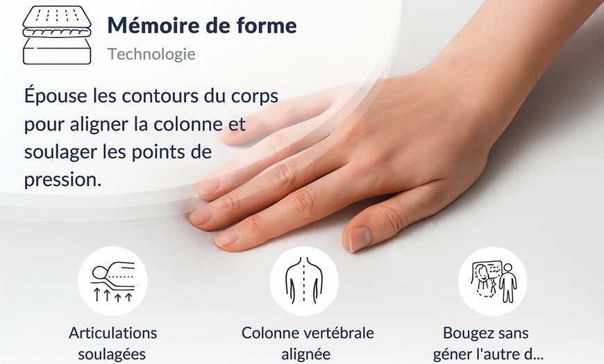 Image 11: Matelas sensitive à mémoire de forme, fabrication française