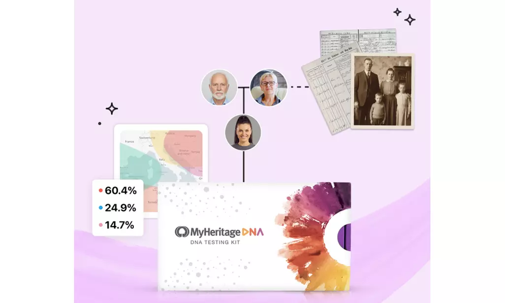 Secure & Easy MyHeritage DNA Test Kits On Sale