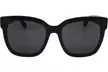 Luxury for Less: Gucci Sunglasses for Men & Women - Second Medium