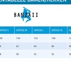 Image 38: Banzaii Unisex-Bademantel