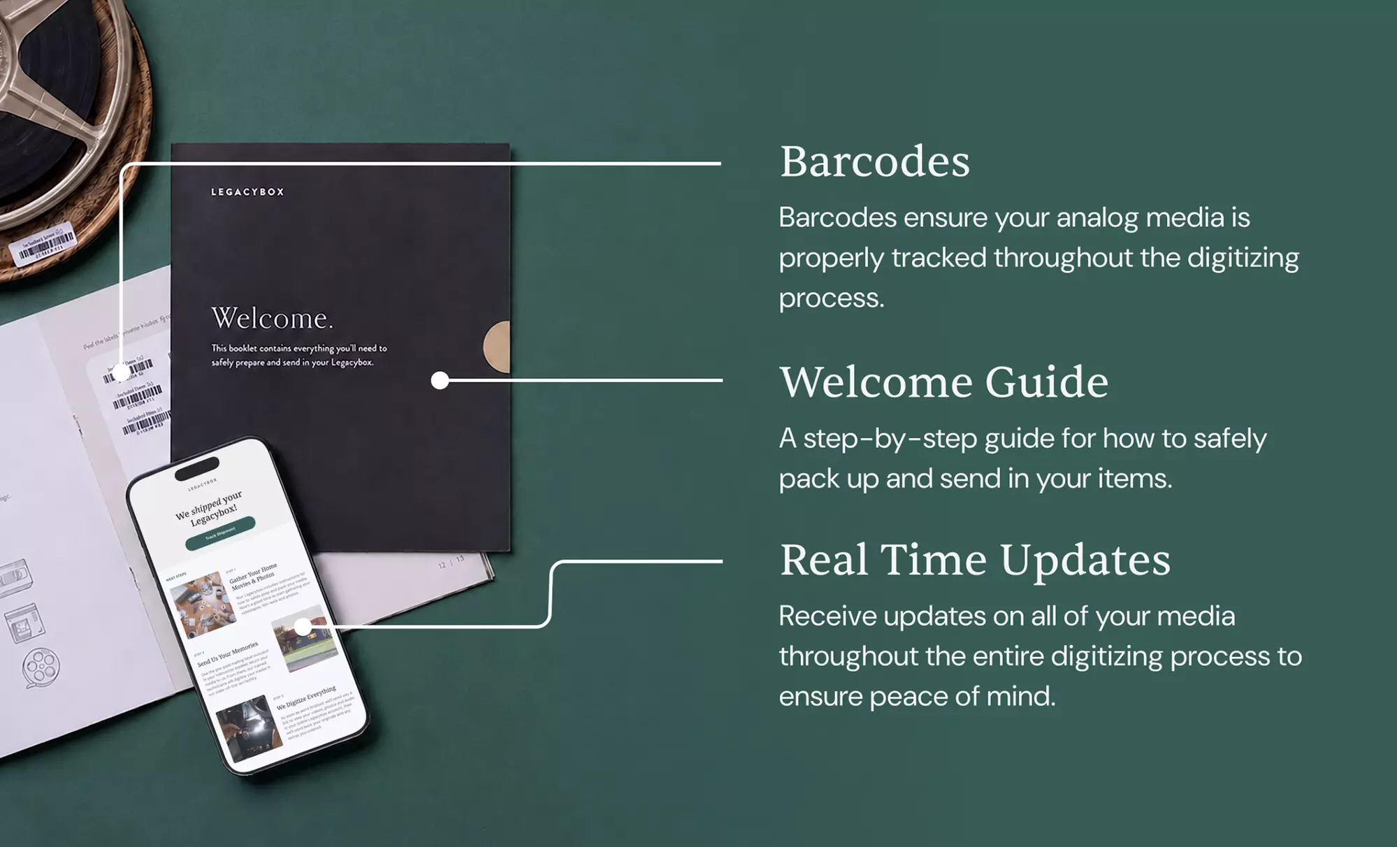 Legacybox - From $17.99 | Groupon