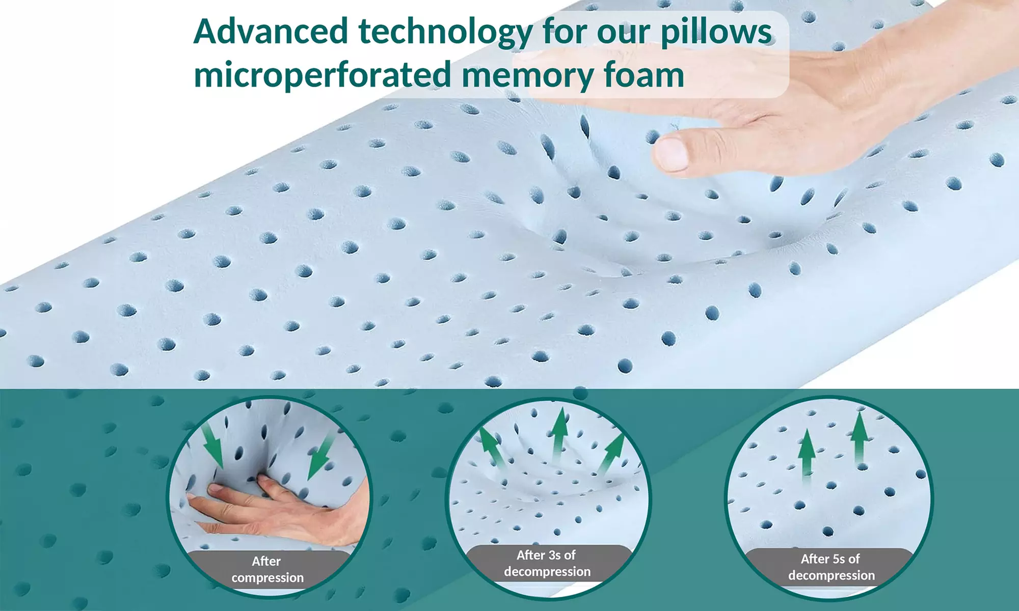 Sampur ergonomische kussens - Image 4