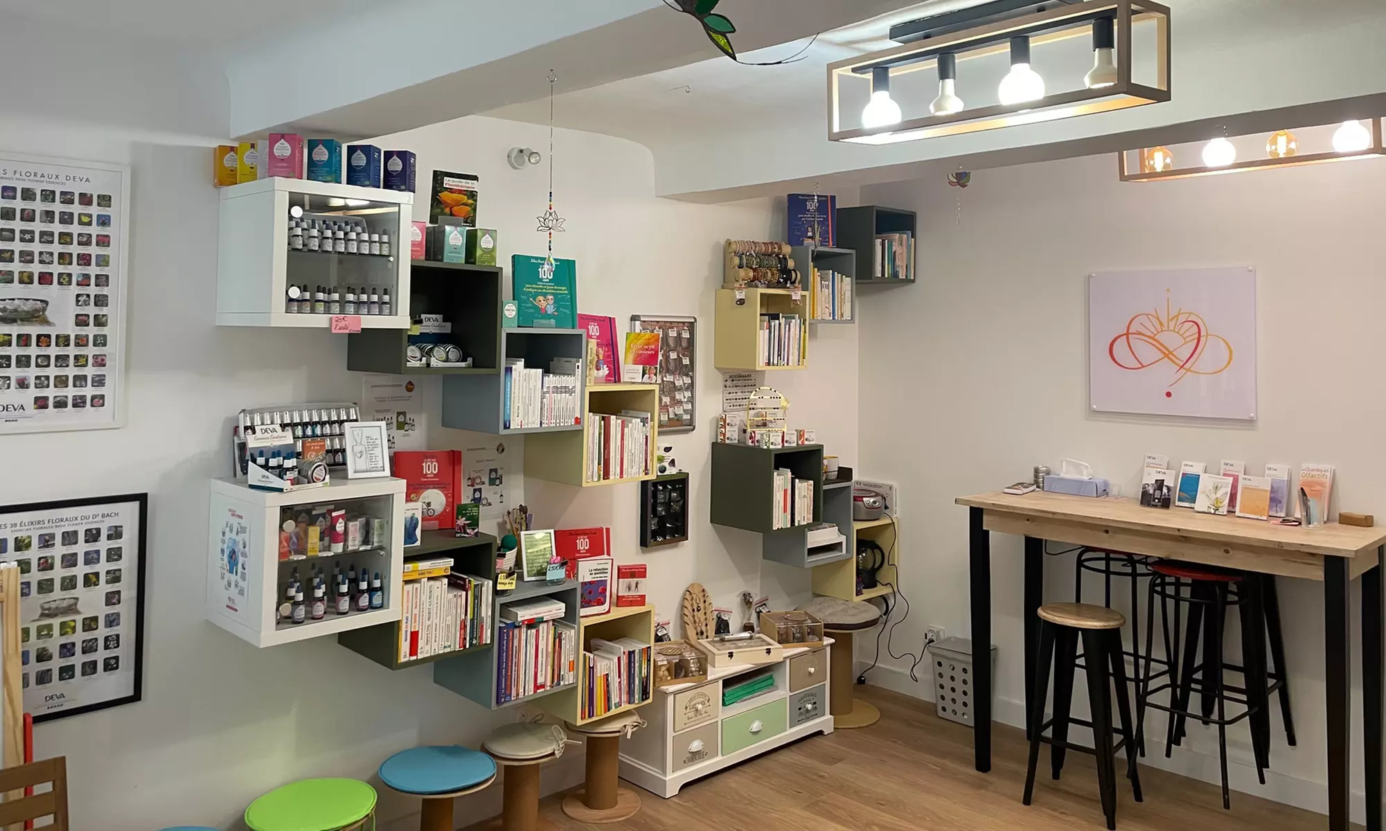 Découverte olfactothérapie et florithérapie bien-être