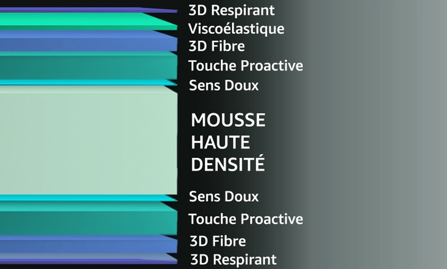 Image 5: Matelas viscoélastique Verso 18 cm